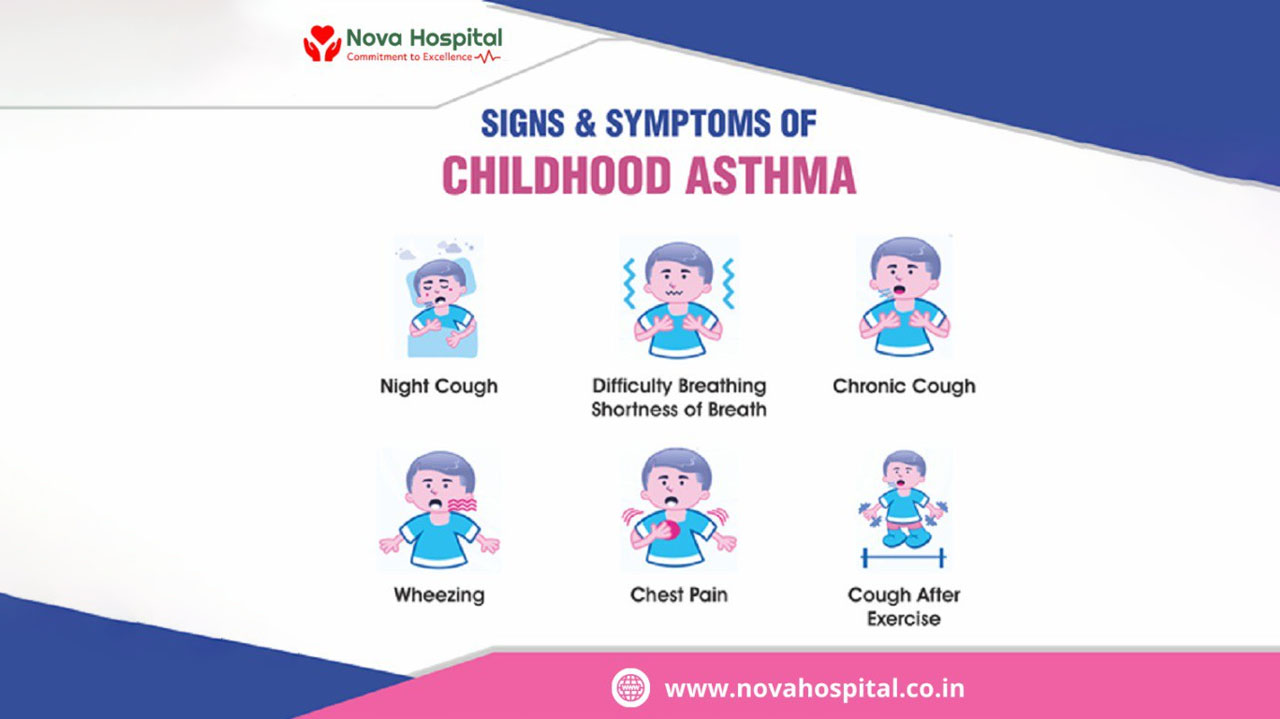 How To Manage Childhood Asthma